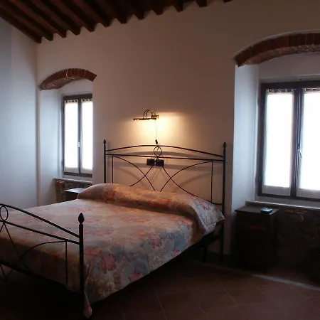 Bed & Breakfast Galleria Ars Apua *
